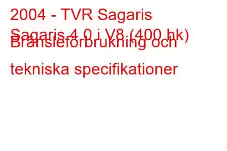 2004 - TVR Sagaris
Sagaris 4.0 i V8 (400 hk) Bränsleförbrukning och tekniska specifikationer