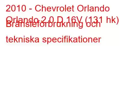 2010 - Chevrolet Orlando
Orlando 2.0 D 16V (131 hk) Bränsleförbrukning och tekniska specifikationer