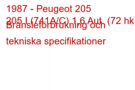 1987 - Peugeot 205
205 I (741A/C) 1,6 Aut. (72 hk) Bränsleförbrukning och tekniska specifikationer