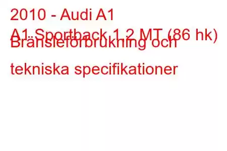 2010 - Audi A1
A1 Sportback 1,2 MT (86 hk) Bränsleförbrukning och tekniska specifikationer