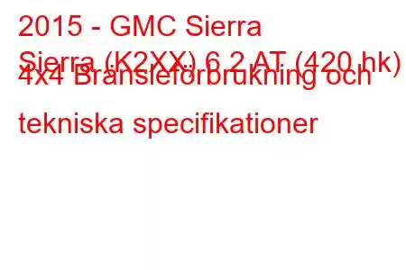 2015 - GMC Sierra
Sierra (K2XX) 6.2 AT (420 hk) 4x4 Bränsleförbrukning och tekniska specifikationer