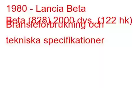 1980 - Lancia Beta
Beta (828) 2000 dvs. (122 hk) Bränsleförbrukning och tekniska specifikationer