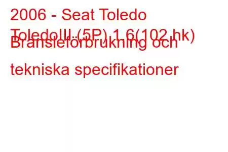 2006 - Seat Toledo
ToledoIII (5P) 1,6(102 hk) Bränsleförbrukning och tekniska specifikationer