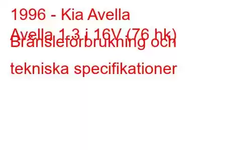 1996 - Kia Avella
Avella 1.3 i 16V (76 hk) Bränsleförbrukning och tekniska specifikationer