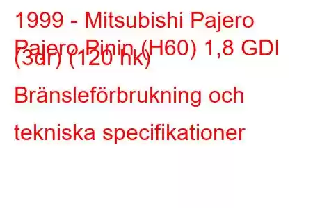 1999 - Mitsubishi Pajero
Pajero Pinin (H60) 1,8 GDI (3dr) (120 hk) Bränsleförbrukning och tekniska specifikationer