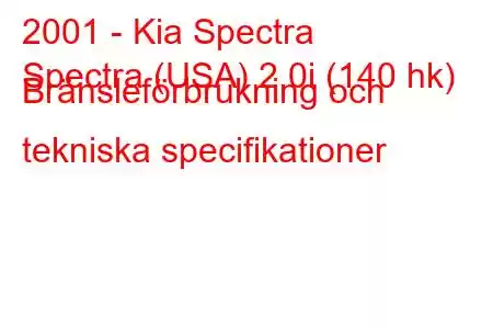 2001 - Kia Spectra
Spectra (USA) 2.0i (140 hk) Bränsleförbrukning och tekniska specifikationer