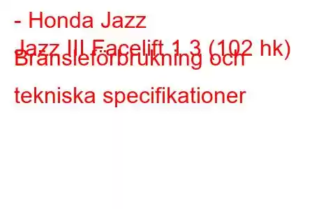 - Honda Jazz
Jazz III Facelift 1.3 (102 hk) Bränsleförbrukning och tekniska specifikationer