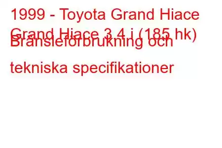 1999 - Toyota Grand Hiace
Grand Hiace 3.4 i (185 hk) Bränsleförbrukning och tekniska specifikationer