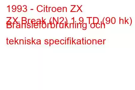 1993 - Citroen ZX
ZX Break (N2) 1.9 TD (90 hk) Bränsleförbrukning och tekniska specifikationer