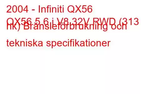 2004 - Infiniti QX56
QX56 5.6 i V8 32V RWD (313 hk) Bränsleförbrukning och tekniska specifikationer