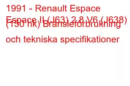 1991 - Renault Espace
Espace II (J63) 2,8 V6 (J638) (150 hk) Bränsleförbrukning och tekniska specifikationer