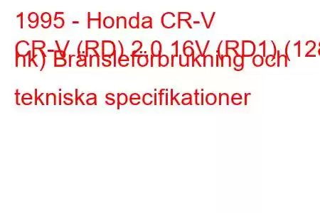 1995 - Honda CR-V
CR-V (RD) 2.0 16V (RD1) (128 hk) Bränsleförbrukning och tekniska specifikationer