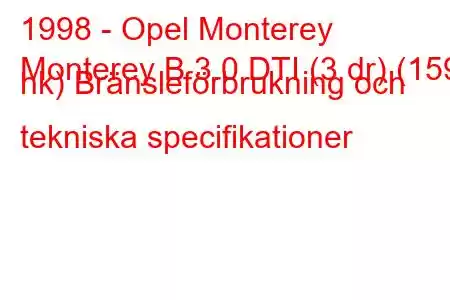 1998 - Opel Monterey
Monterey B 3.0 DTI (3 dr) (159 hk) Bränsleförbrukning och tekniska specifikationer