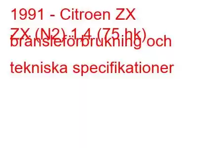 1991 - Citroen ZX
ZX (N2) 1,4 (75 hk) bränsleförbrukning och tekniska specifikationer