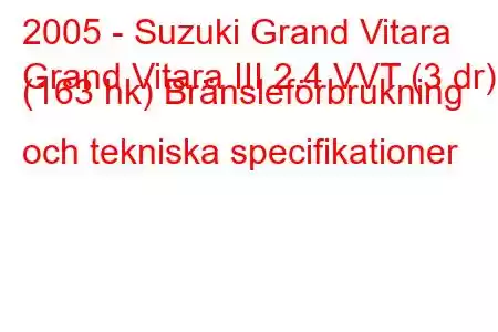 2005 - Suzuki Grand Vitara
Grand Vitara III 2.4 VVT (3 dr) (163 hk) Bränsleförbrukning och tekniska specifikationer