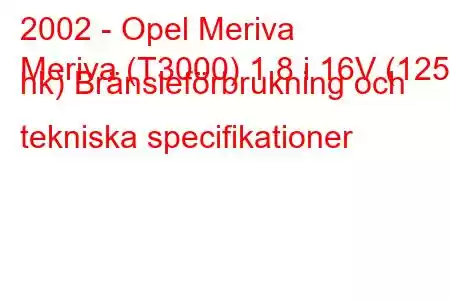 2002 - Opel Meriva
Meriva (T3000) 1,8 i 16V (125 hk) Bränsleförbrukning och tekniska specifikationer