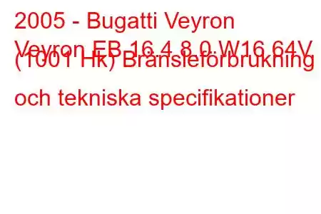 2005 - Bugatti Veyron
Veyron EB 16.4 8.0 W16 64V (1001 Hk) Bränsleförbrukning och tekniska specifikationer