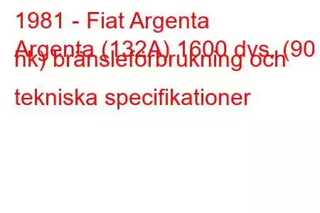 1981 - Fiat Argenta
Argenta (132A) 1600 dvs. (90 hk) bränsleförbrukning och tekniska specifikationer