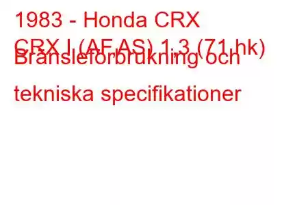 1983 - Honda CRX
CRX I (AF,AS) 1,3 (71 hk) Bränsleförbrukning och tekniska specifikationer