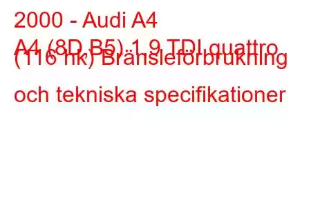 2000 - Audi A4
A4 (8D,B5) 1,9 TDI quattro (116 hk) Bränsleförbrukning och tekniska specifikationer