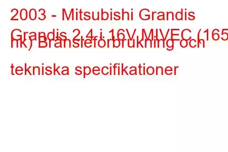 2003 - Mitsubishi Grandis
Grandis 2.4 i 16V MIVEC (165 hk) Bränsleförbrukning och tekniska specifikationer