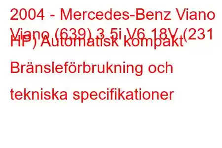 2004 - Mercedes-Benz Viano
Viano (639) 3.5i V6 18V (231 HP) Automatisk kompakt Bränsleförbrukning och tekniska specifikationer