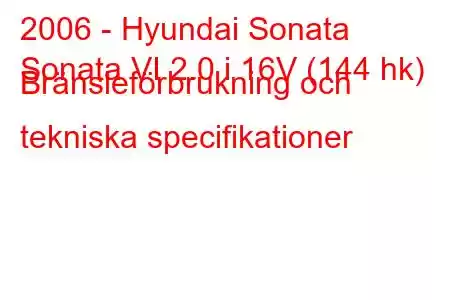 2006 - Hyundai Sonata
Sonata VI 2.0 i 16V (144 hk) Bränsleförbrukning och tekniska specifikationer