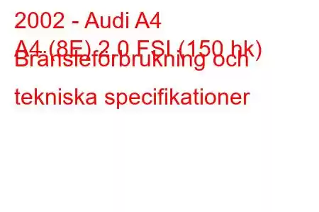 2002 - Audi A4
A4 (8E) 2.0 FSI (150 hk) Bränsleförbrukning och tekniska specifikationer