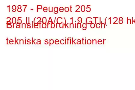 1987 - Peugeot 205
205 II (20A/C) 1,9 GTI (128 hk) Bränsleförbrukning och tekniska specifikationer