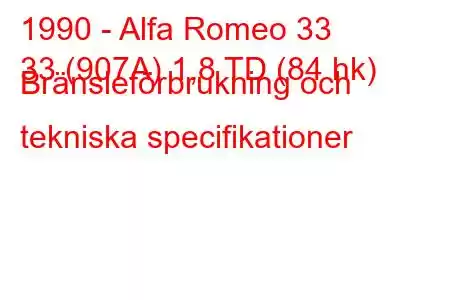 1990 - Alfa Romeo 33
33 (907A) 1,8 TD (84 hk) Bränsleförbrukning och tekniska specifikationer