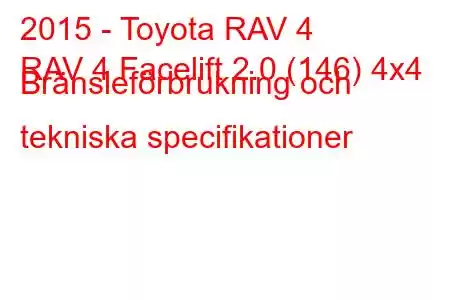 2015 - Toyota RAV 4
RAV 4 Facelift 2.0 (146) 4x4 Bränsleförbrukning och tekniska specifikationer