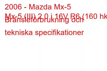 2006 - Mazda Mx-5
Mx-5 (III) 2.0 i 16V R6 (160 hk) Bränsleförbrukning och tekniska specifikationer