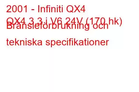 2001 - Infiniti QX4
QX4 3.3 i V6 24V (170 hk) Bränsleförbrukning och tekniska specifikationer