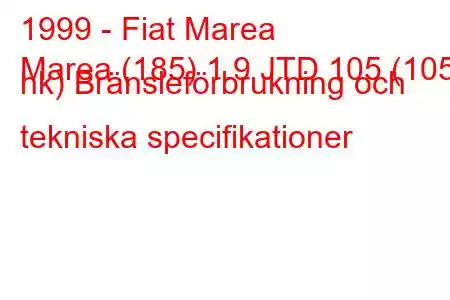 1999 - Fiat Marea
Marea (185) 1.9 JTD 105 (105 hk) Bränsleförbrukning och tekniska specifikationer