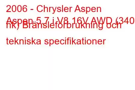 2006 - Chrysler Aspen
Aspen 5.7 i V8 16V AWD (340 hk) Bränsleförbrukning och tekniska specifikationer