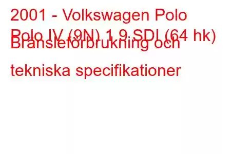 2001 - Volkswagen Polo
Polo IV (9N) 1.9 SDI (64 hk) Bränsleförbrukning och tekniska specifikationer