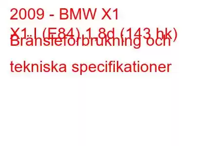 2009 - BMW X1
X1 I (E84) 1,8d (143 hk) Bränsleförbrukning och tekniska specifikationer