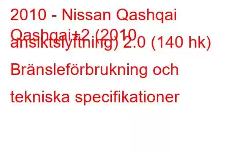 2010 - Nissan Qashqai
Qashqai+2 (2010 ansiktslyftning) 2.0 (140 hk) Bränsleförbrukning och tekniska specifikationer