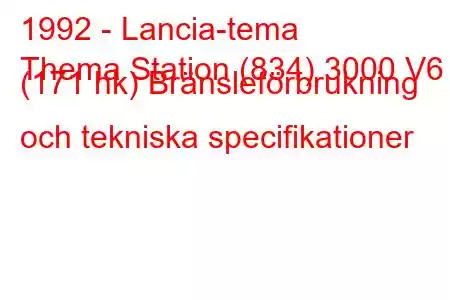 1992 - Lancia-tema
Thema Station (834) 3000 V6 (171 hk) Bränsleförbrukning och tekniska specifikationer