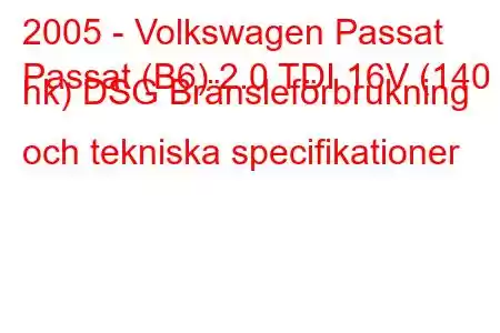 2005 - Volkswagen Passat
Passat (B6) 2.0 TDI 16V (140 hk) DSG Bränsleförbrukning och tekniska specifikationer