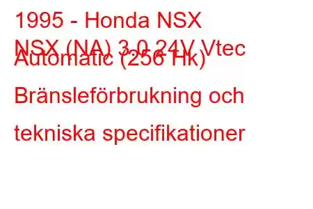 1995 - Honda NSX
NSX (NA) 3.0 24V Vtec Automatic (256 Hk) Bränsleförbrukning och tekniska specifikationer