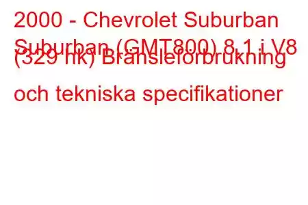 2000 - Chevrolet Suburban
Suburban (GMT800) 8.1 i V8 (329 hk) Bränsleförbrukning och tekniska specifikationer