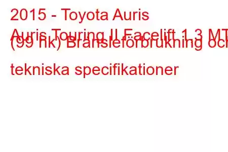 2015 - Toyota Auris
Auris Touring II Facelift 1,3 MT (99 hk) Bränsleförbrukning och tekniska specifikationer