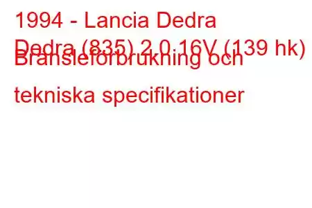 1994 - Lancia Dedra
Dedra (835) 2.0 16V (139 hk) Bränsleförbrukning och tekniska specifikationer