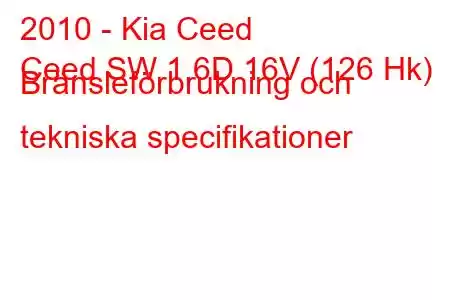 2010 - Kia Ceed
Ceed SW 1.6D 16V (126 Hk) Bränsleförbrukning och tekniska specifikationer