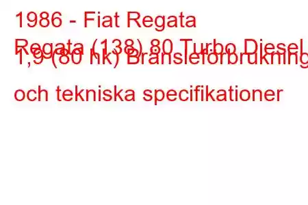 1986 - Fiat Regata
Regata (138) 80 Turbo Diesel 1,9 (80 hk) Bränsleförbrukning och tekniska specifikationer