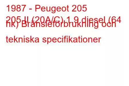 1987 - Peugeot 205
205 II (20A/C) 1,9 diesel (64 hk) Bränsleförbrukning och tekniska specifikationer