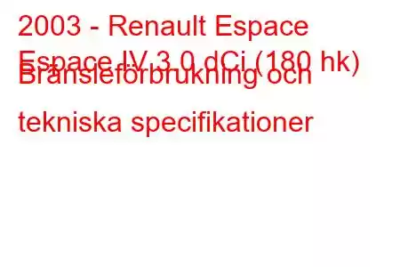 2003 - Renault Espace
Espace IV 3.0 dCi (180 hk) Bränsleförbrukning och tekniska specifikationer