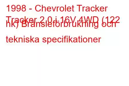 1998 - Chevrolet Tracker
Tracker 2.0 i 16V 4WD (122 hk) Bränsleförbrukning och tekniska specifikationer