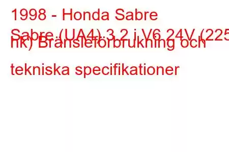 1998 - Honda Sabre
Sabre (UA4) 3.2 i V6 24V (225 hk) Bränsleförbrukning och tekniska specifikationer